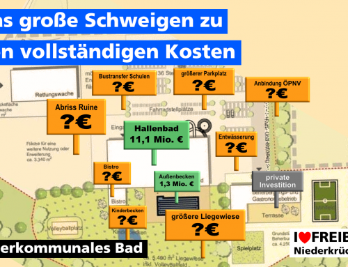Das große Schweigen zu den vollständigen Kosten